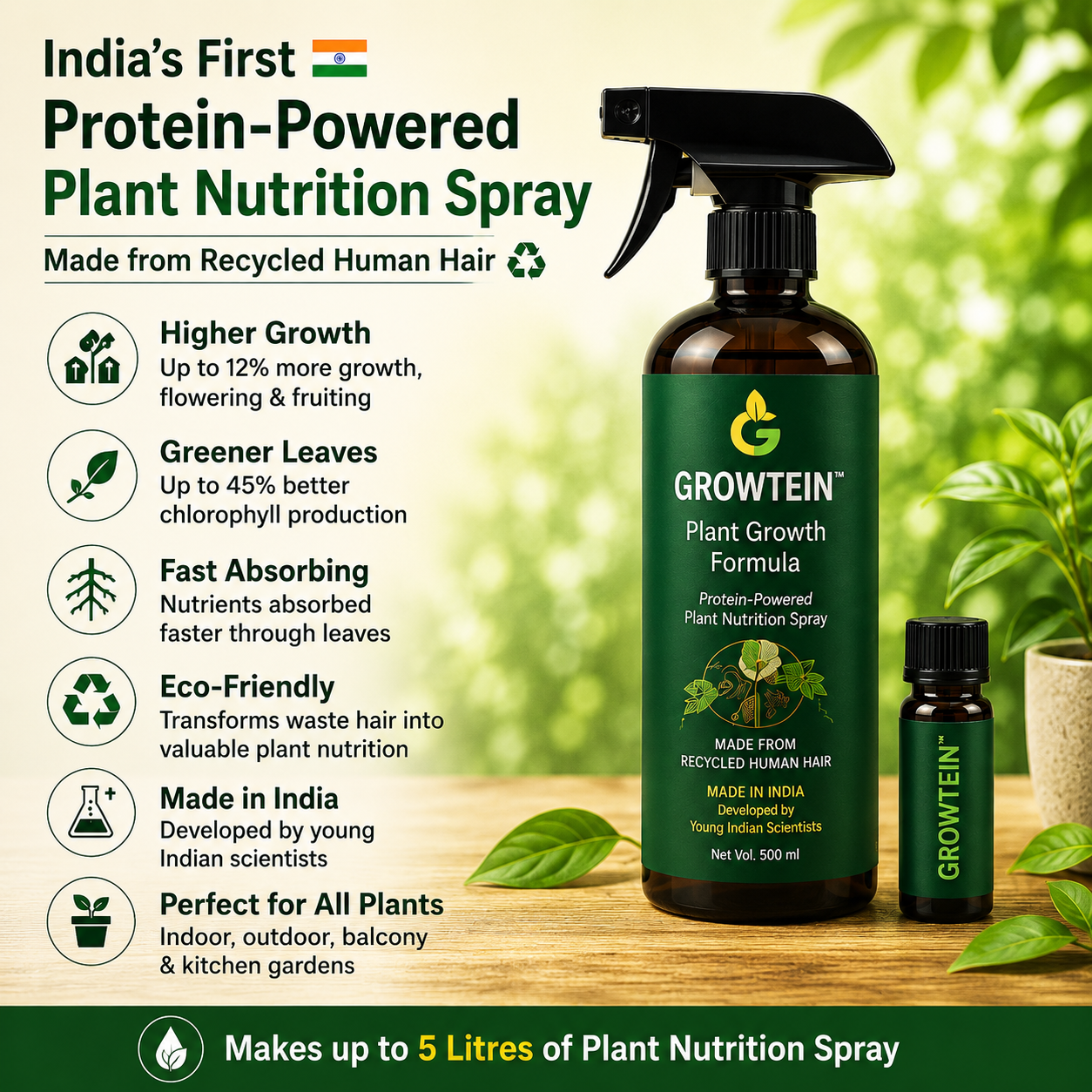 TakeGood.in's Growtein Plant Growth Booster