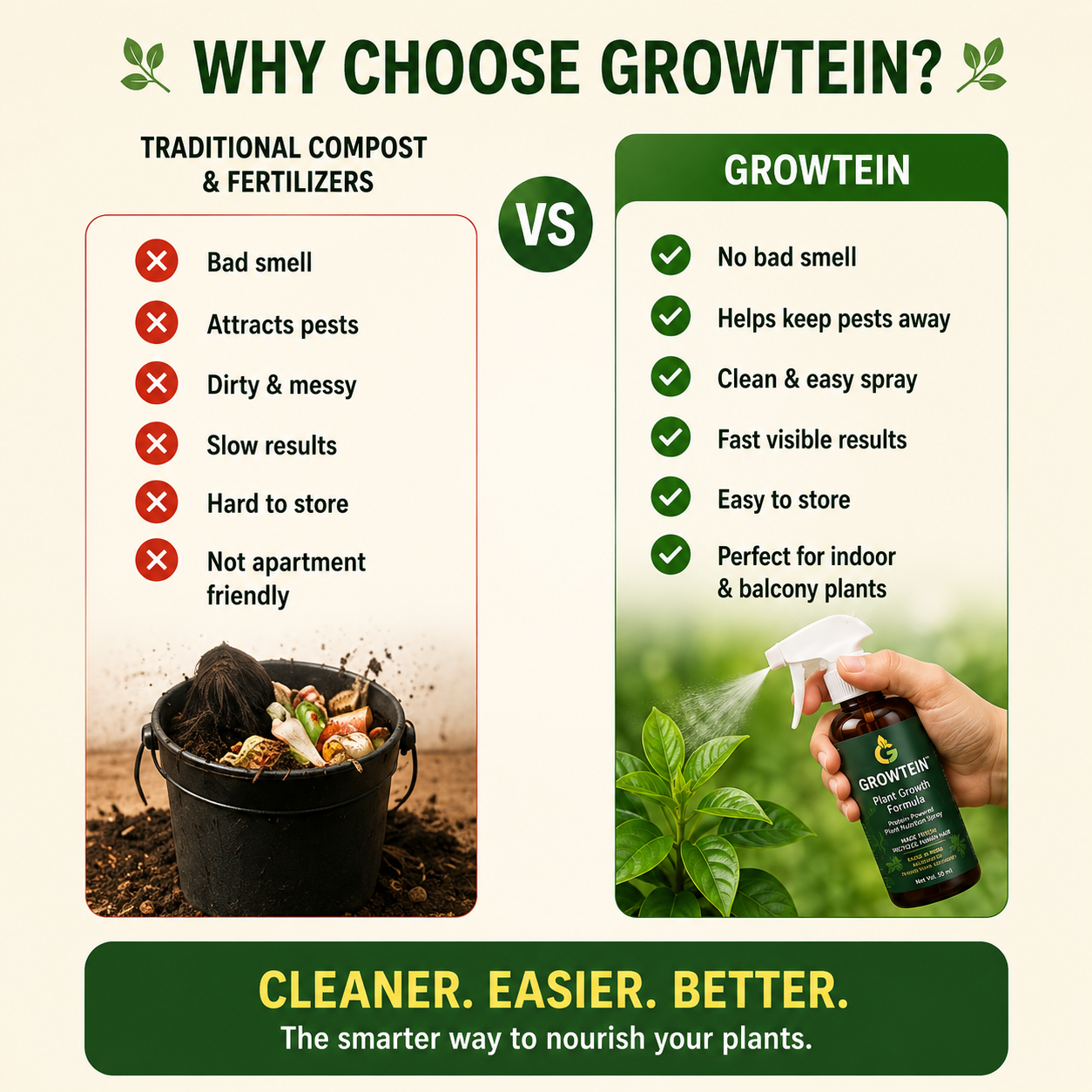 TakeGood.in's Growtein Plant Growth Booster