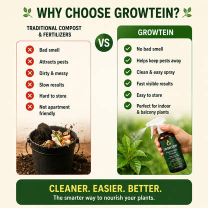 TakeGood.in's Growtein Plant Growth Booster