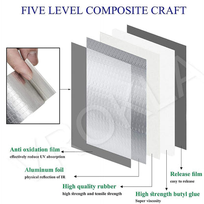 TakeGood.in's Sticky WaterProof Tape