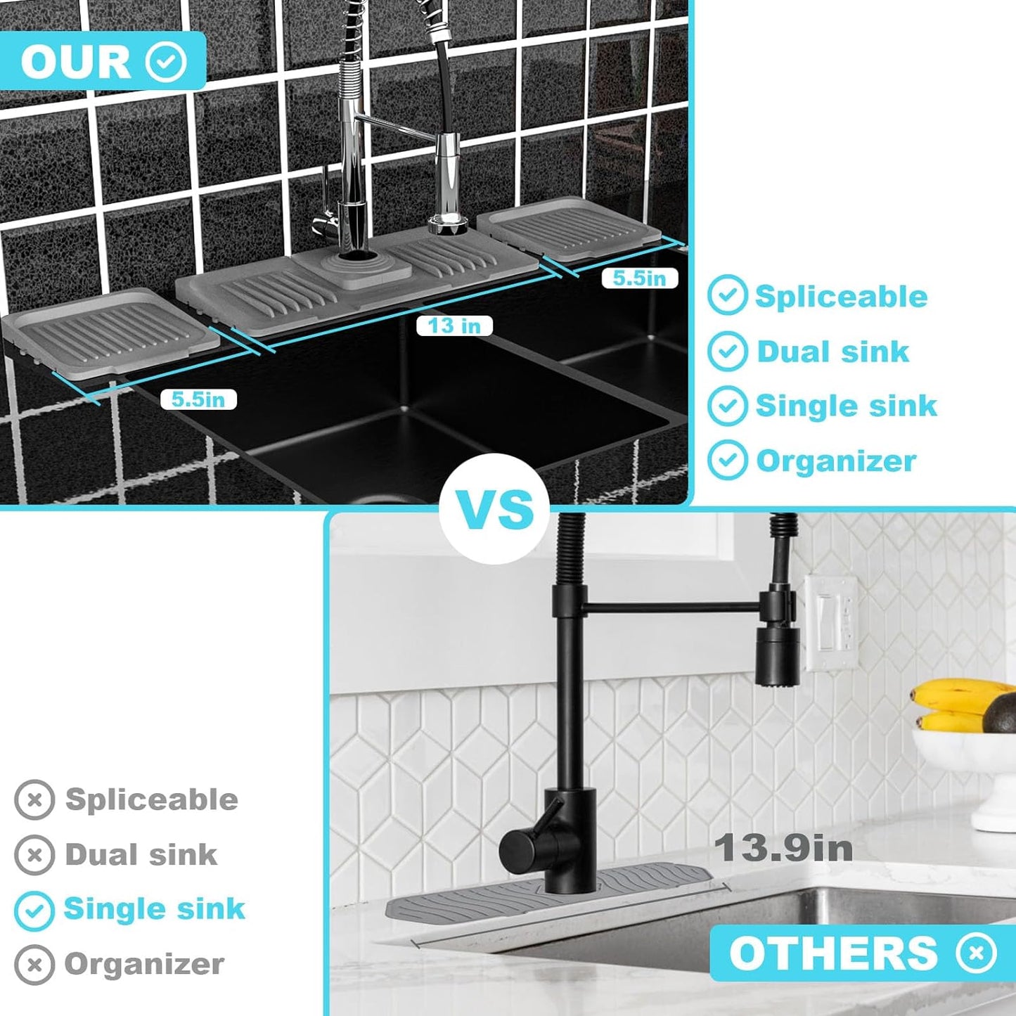 TakeGood.in's 5°slope kitchen sink splash guard-gray silicone faucet mat handle drip catcher tray behind faucet with soap dispenser hole-1pc water clear gadgets for sink accessories 5 by 24inch long organizer