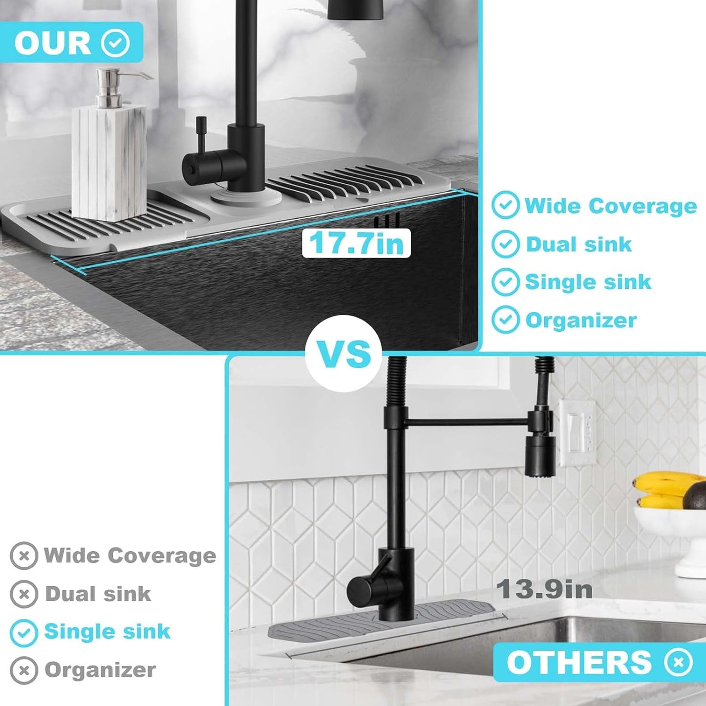TakeGood.in's 5°slope kitchen sink splash guard-gray silicone faucet mat handle drip catcher tray behind faucet with soap dispenser hole-1pc water clear gadgets for sink accessories 5 by 24inch long organizer