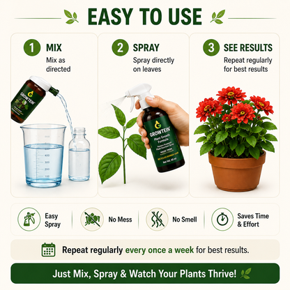 TakeGood.in's Growtein Plant Growth Booster